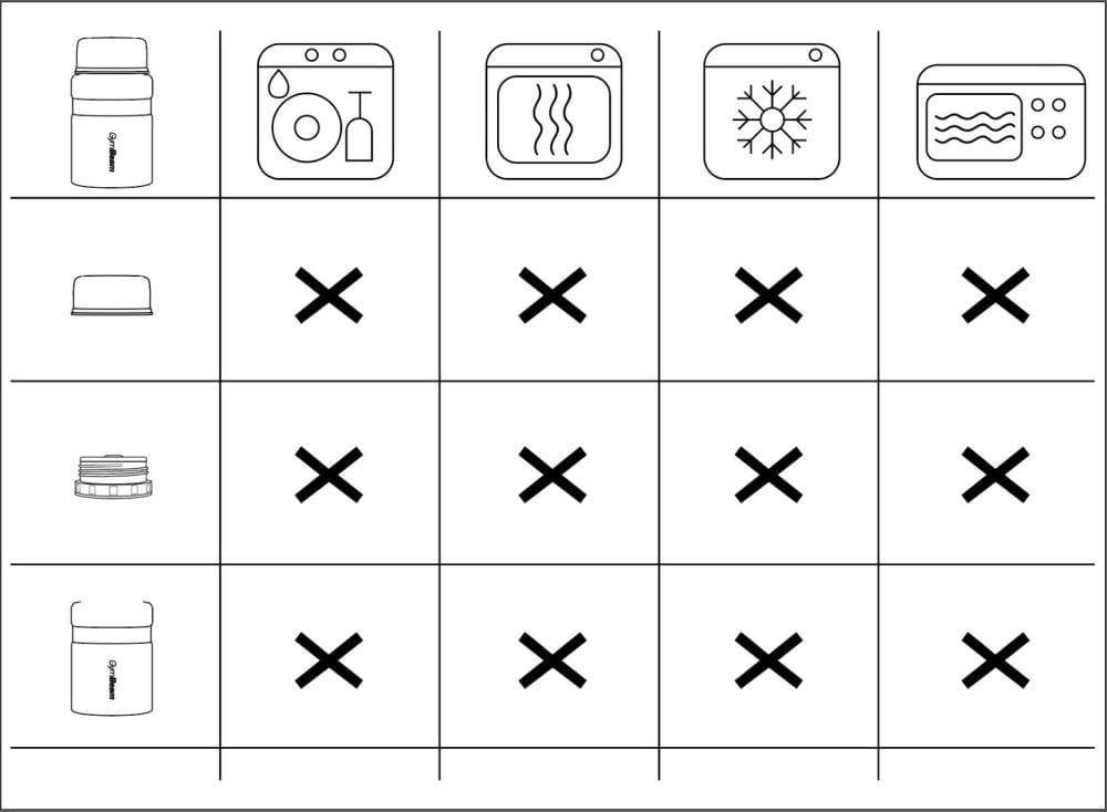 Термо буркан за храна 500 ml - GymBeam
