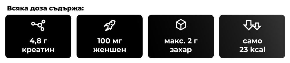 What Crea7in contains – GymBeam for athletes in 1 serving