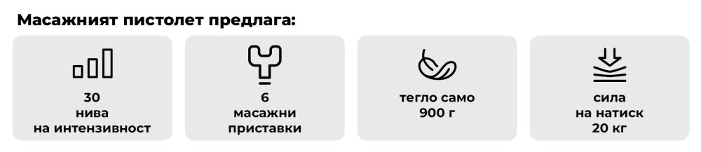 Какво предлага Масажният пистолет VI Black - GymBeam