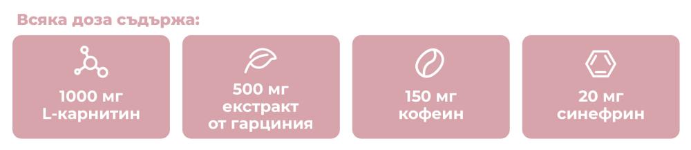 Pink Burn Drink - GymBeam