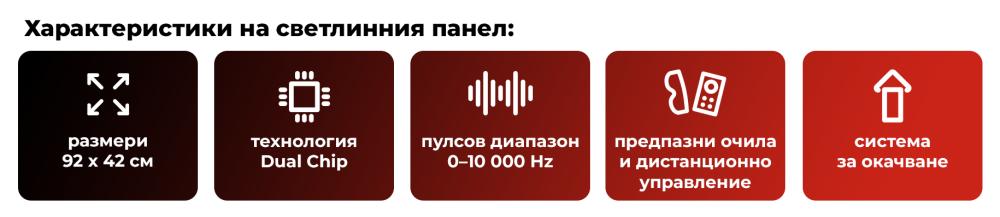 Какво предлага панелът за терапия с червена светлина Max - GymBeam