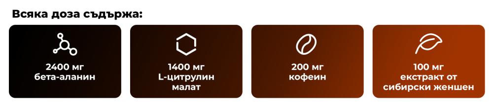 Какво съдържа Thor - GymBeam в една доза