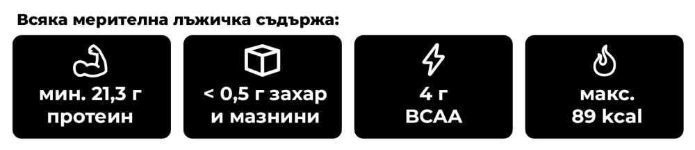 Clear Whey IsoFue - GymBeam