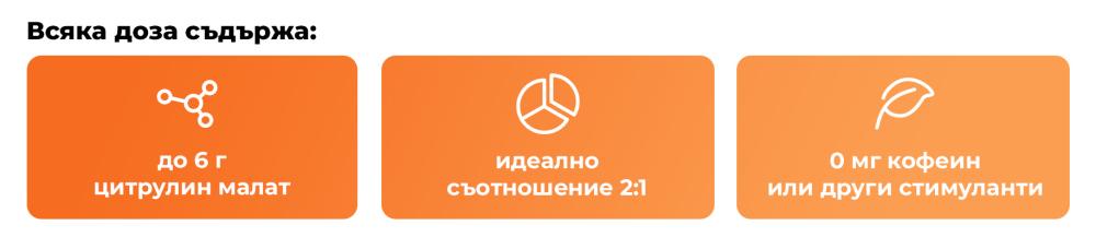 Какво съдържа NO Pre-Workout Цитрулин Малат - GymBeam