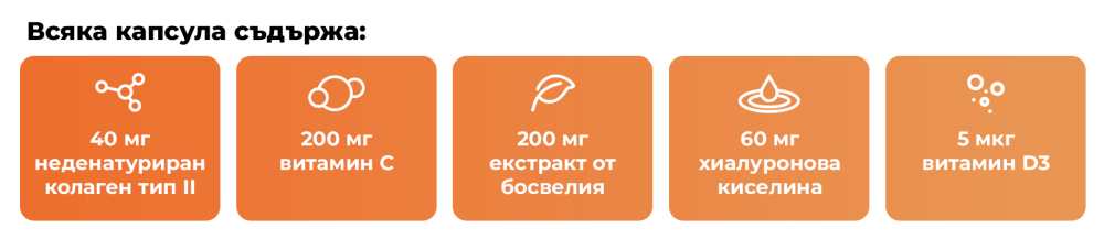 Колаген тип II Комплекс за стави - GymBeam