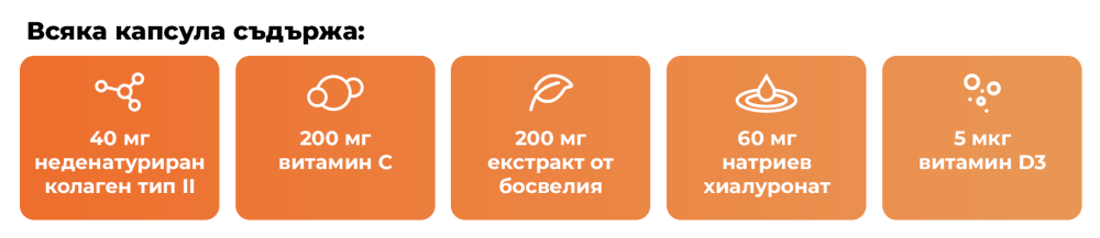 Колаген тип II Комплекс за стави - GymBeam