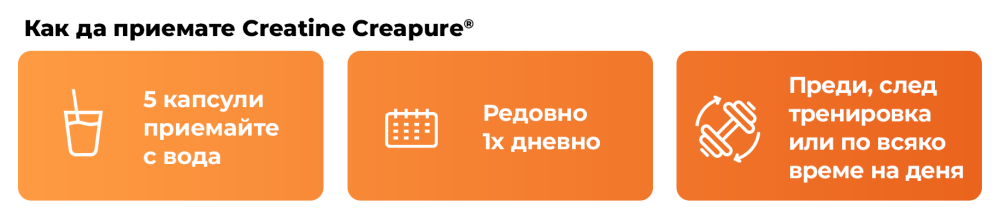 Как да използвате креатин (100% Creapure®) - GymBeam