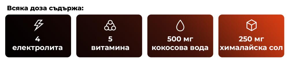 ElectroFue Packs - GymBeam