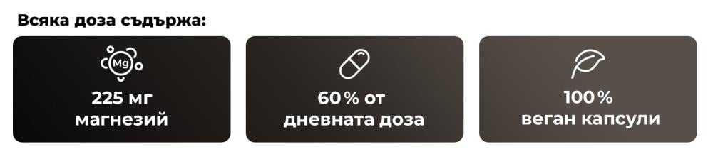 Magnesium Bisglycinate (MagChel®) - GymBeam