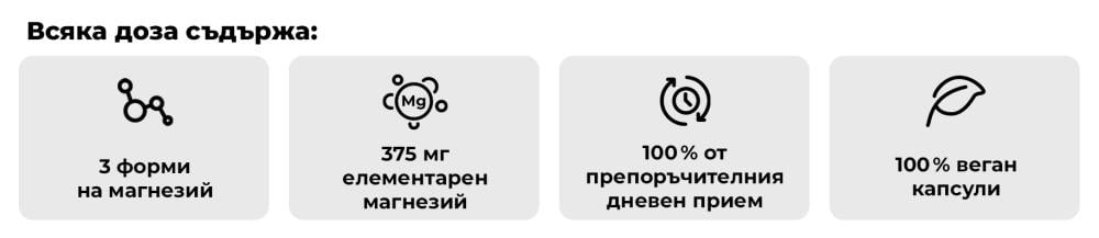 Колко магнезий съдържа Triple Magnesium - GymBeam