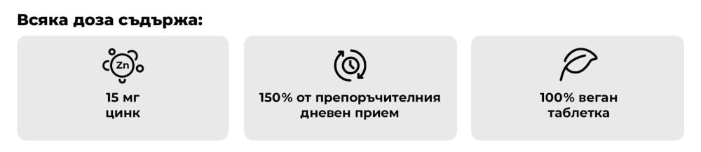 Какво съдържа Цинк - GymBeam в една доза
