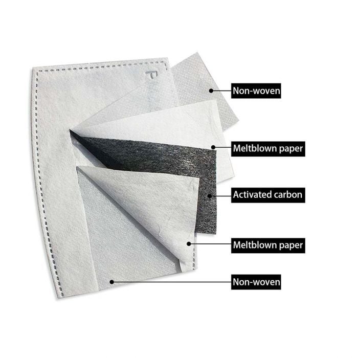 Филтър за маска PM2.5 -10 бр - GymBeam single_variant