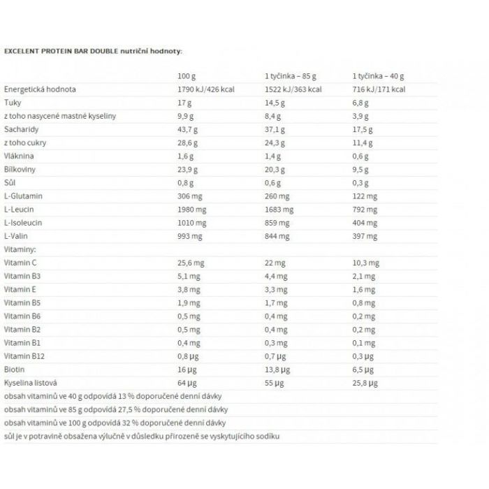 Протеиново блокче Excelent 85 g - Nutrend 85 g - фъстъчено масло