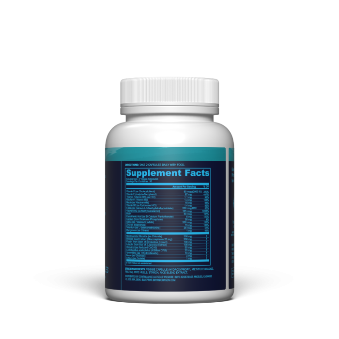 Essential Capsules - Blueprint 60 капс