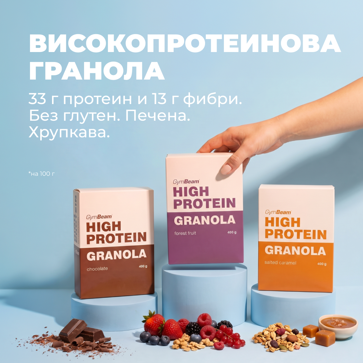 GRANOLA